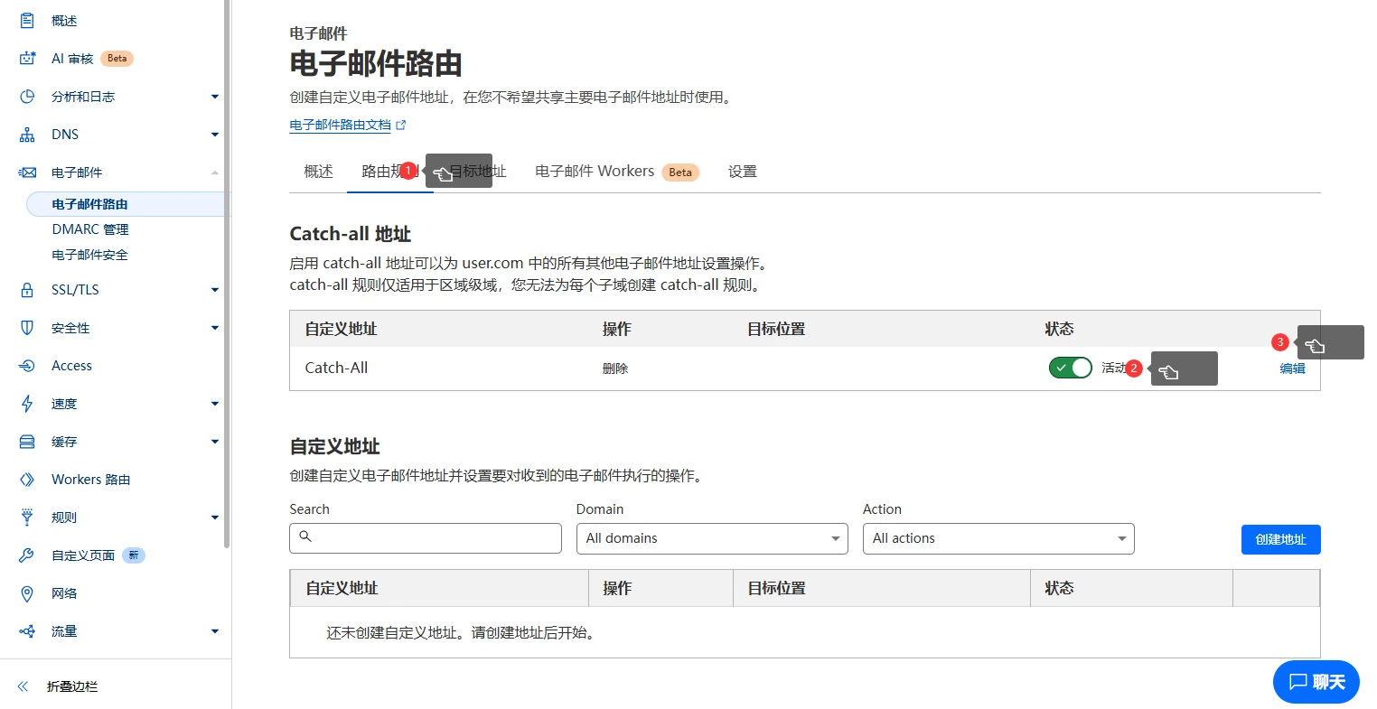 启用Catch-all地址